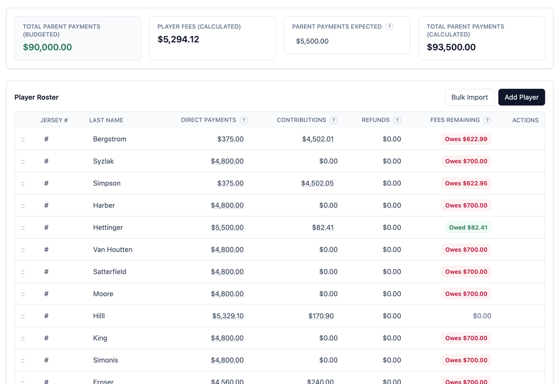 Roster payments view with balances and refunds